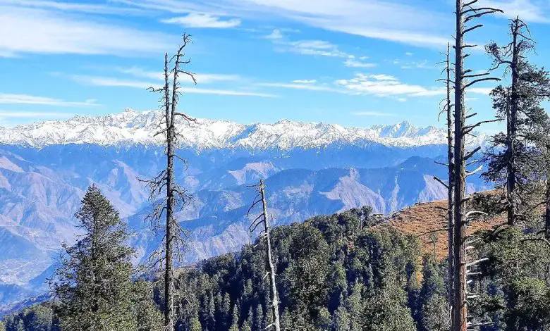 Lower Himalayan Range: Major Himalaya Below Great Himalayas